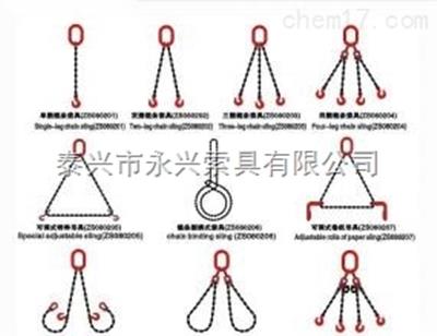 链条捆绑式索具厂家